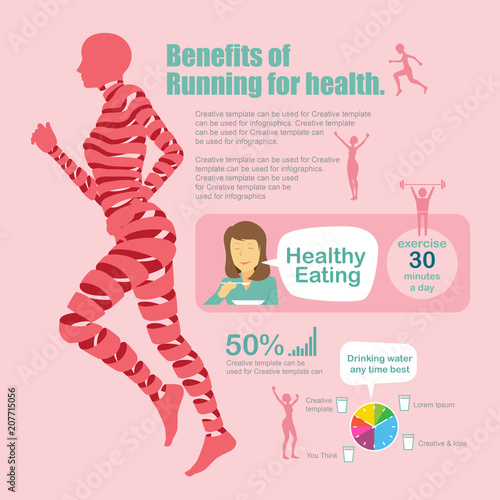 Benefits of Running for health Infographic.