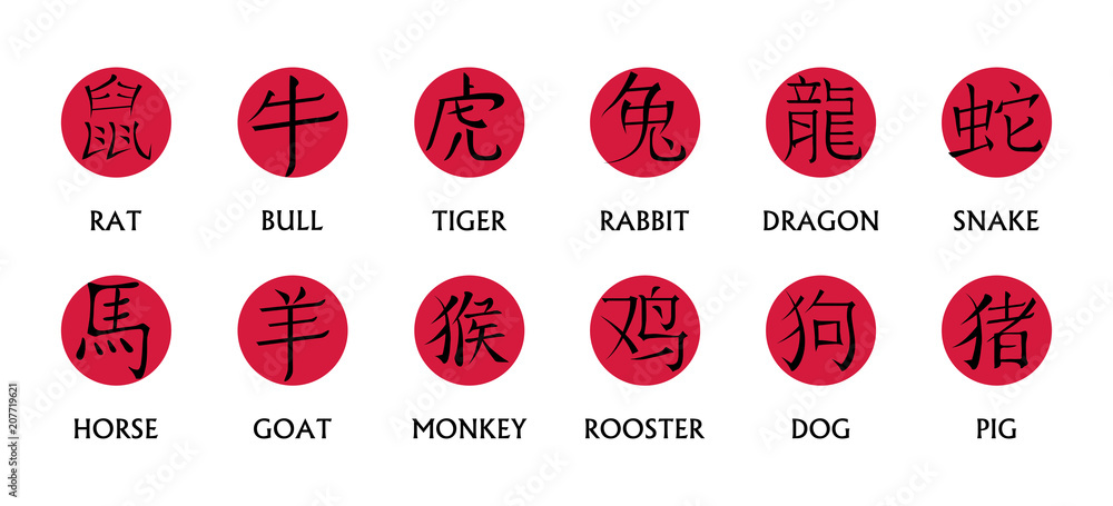 chinese symbols for elements