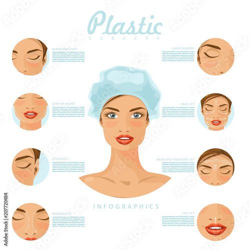 Plastic surgery. Vector illustration.