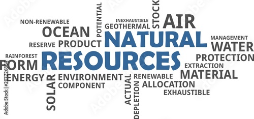 word cloud - natural resources