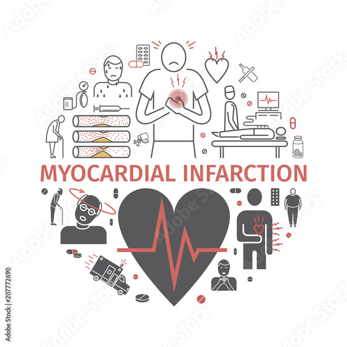 Myocardial infarction banner, icon. Symptoms, Treatment. Vector signs