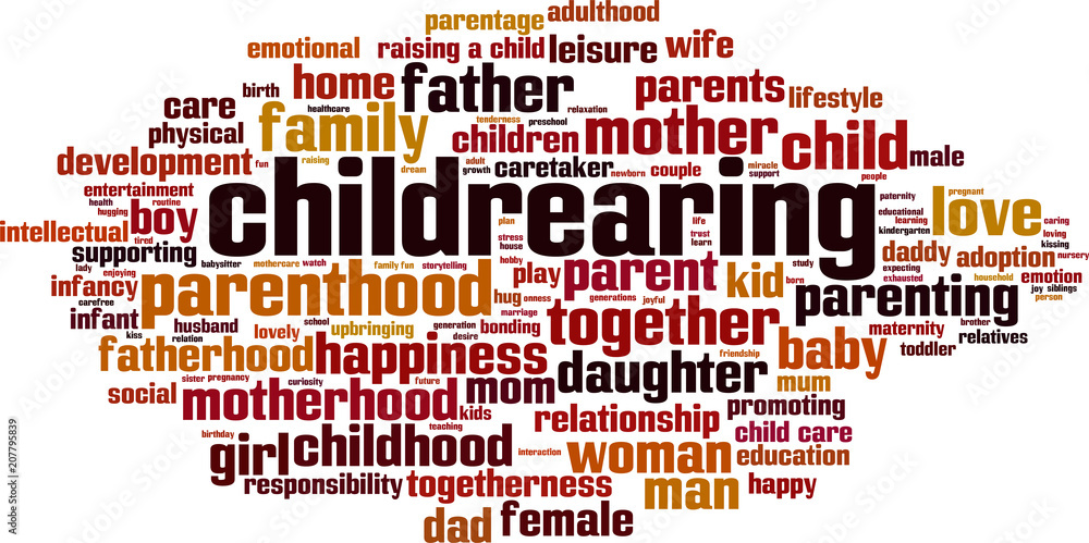 Childrearing word cloud