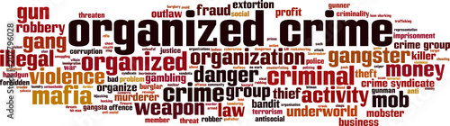 Organized crime word cloud