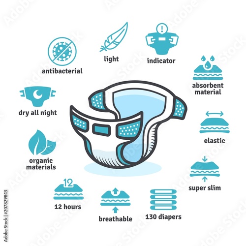 Baby diaper, disposable nappy with characteristics icons vector product design