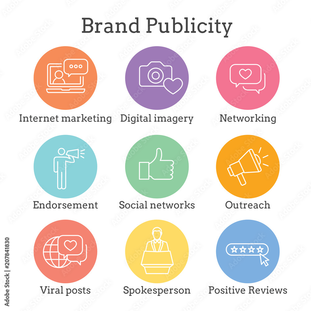 Brand Ambassador and Spokesperson Icon Set w Networking, Social, and bullhorn images Brand Ambassador and Spokesperson Icon Set w Networking, Social, and bullhorn images