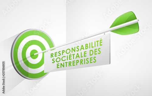 RSE - Responsabilité sociétale des entreprises