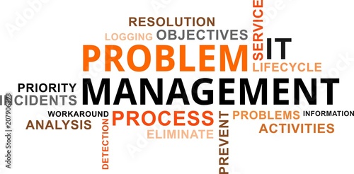 word cloud - problem management