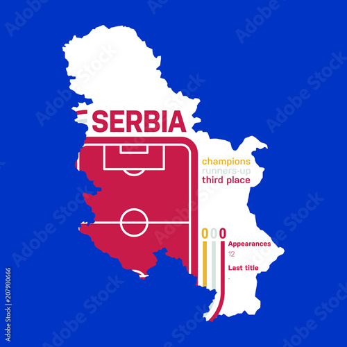 Serbia (map without Kosovo) at soccer cups as of 2018 – customizable infographics with the number of medals, appearances and the year of the last title