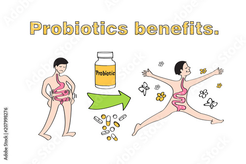 Probiotics benefits. Scheme of influence of probiotics on a human body. Conceptual illustrations of probiotics within the human body