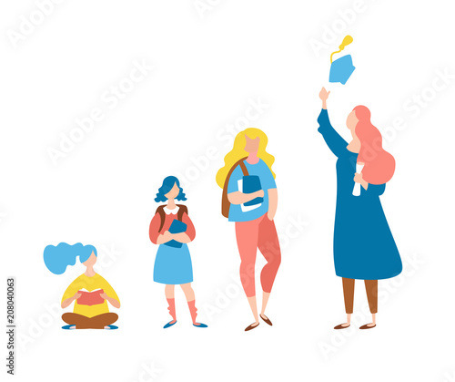 Set character students different ages