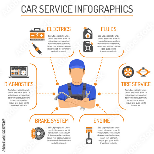 Car Service Infographics