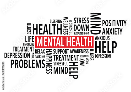 mental health words background