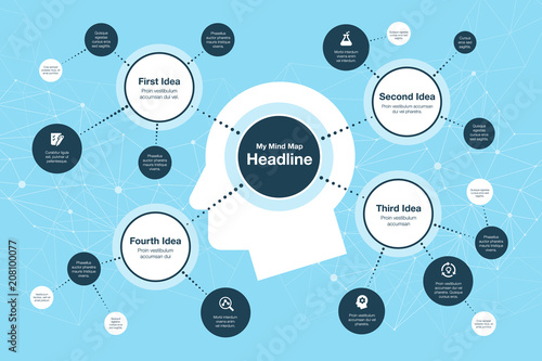 Simple infographic for mind map visualization template with circles and several icons, isolated on blue background. Easy to use for your website or presentation.