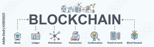 Blockchain banner web icon set. infographic icon, cryptocurrency, diagram, distribution, block, miner, Distribution, Ledger and Transaction. Modern flat vector. photo