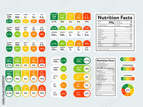 Composed labels of nutritional facts and micronutrients in tablets and colorful tags photo