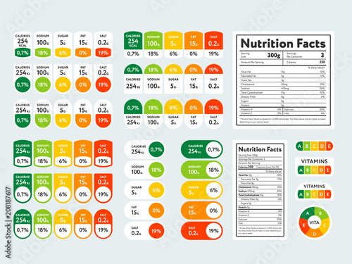 Composed labels of nutritional facts and micronutrients in tablets and colorful tags