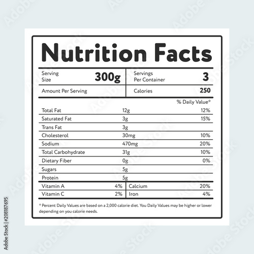 Label showing nutrition facts and weight with various micronutrients and servings on light blue background