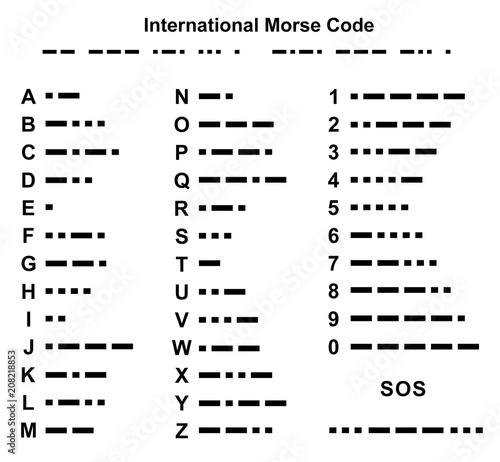 International Morse Code alphabet illustration isolated on white