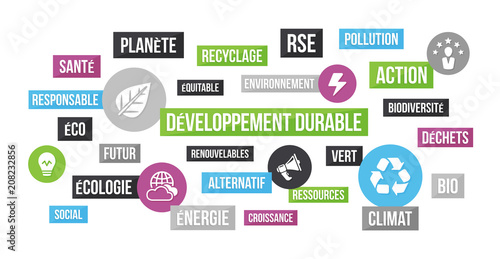 Développement durable et Écologie - Nuage de Mots
