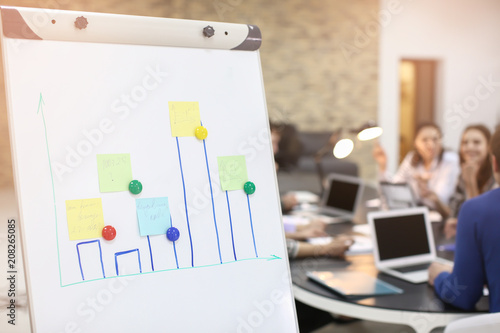 Flip chart and office emplo...