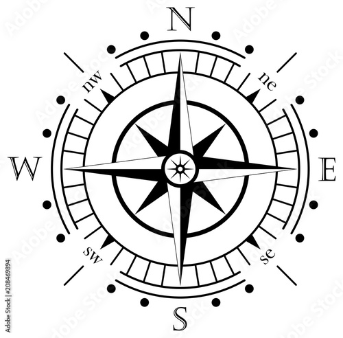 Kompass oder Windrose auf isolierten weißen hintergrund als Vektor.