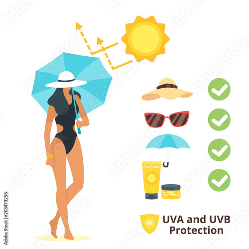  Uva and uvb protection concept