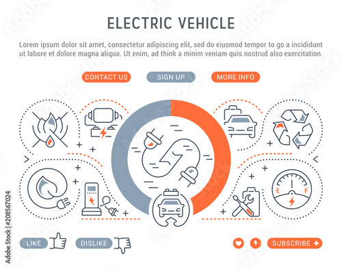 Website Banner and Landing Page of Electric Vehicle.