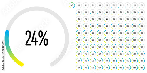 Set of circular sector percentage diagrams from 0 to 100 ready-to-use for web design, user interface (UI) or infographic - indicator with gradient from yellow to cyan (blue)