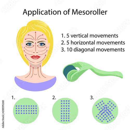 Dermaroller for mesotherapy. Isolated on white background.