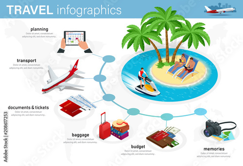 Isometric infographics concept of plan your vacation, travel for your business, websites, presentations, advertising etc. Plan your travel infographic guide. Vacation booking concept.