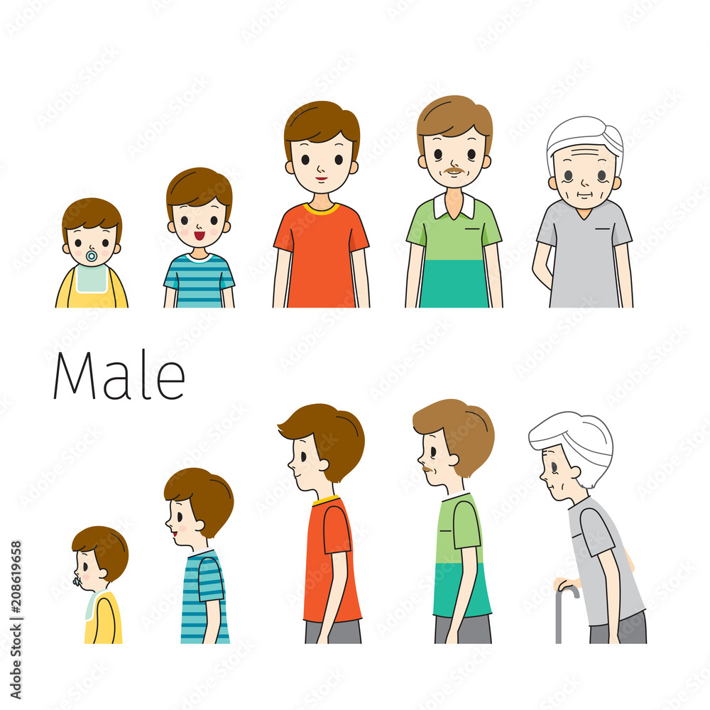 different ages of man