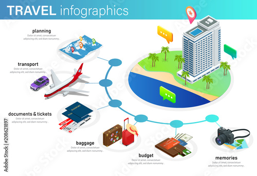 Isometric infographics concept of plan your vacation, travel for your business, websites, presentations, advertising etc. Plan your travel infographic guide. Vacation booking concept.