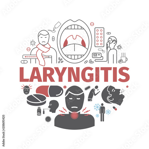 Laryngitis banner. Symptoms, Treatment. Line Icons set. Vector illustration