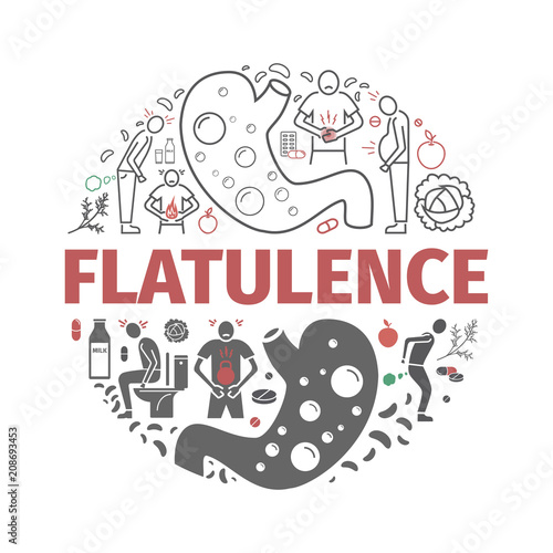 Flatulence banner. Symptoms, Treatment. Line icons. Vector signs for web graphics.