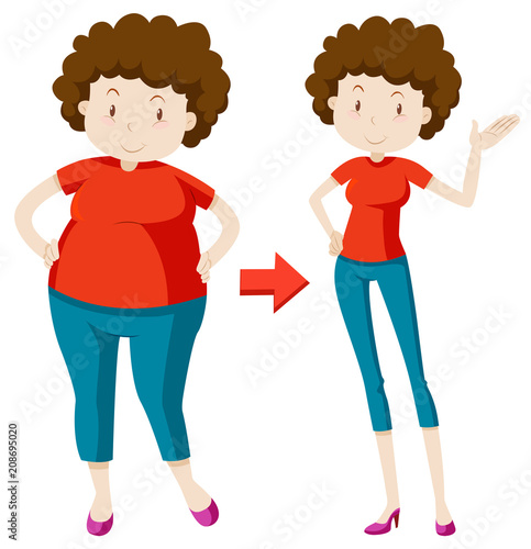 A Fat Woman Losing Weight