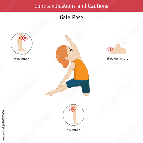 Infographics of yoga pose
