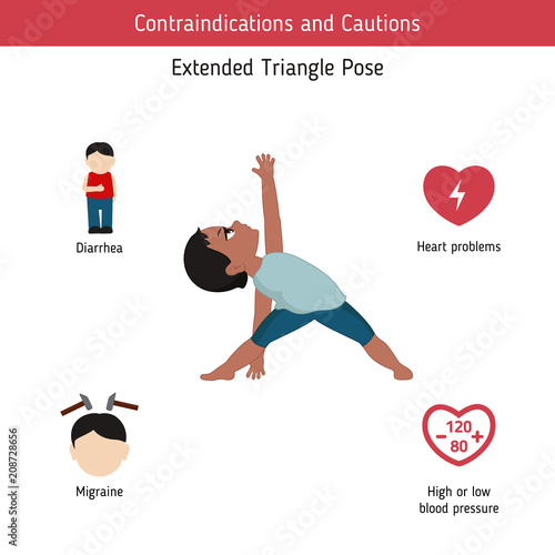 Infographics of yoga pose