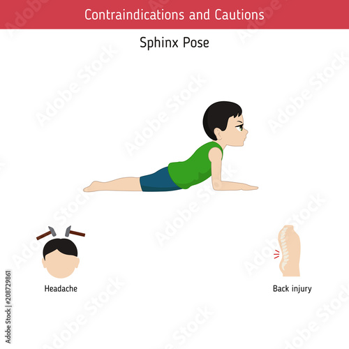 Infographics of yoga pose