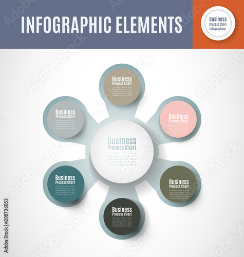 process chart infographics