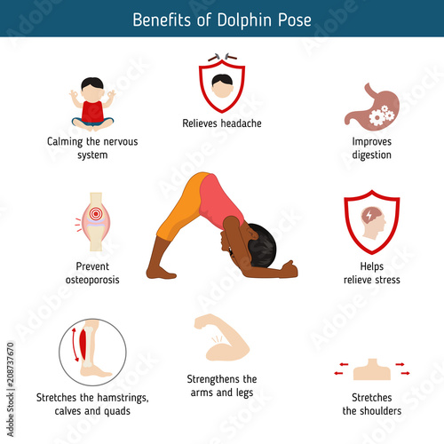 Infographics of yoga pose