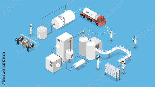 Milk production illustration.