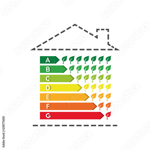 Energy efficiency concept with house made of dotted line. Leaves as performance rating sign and environmental conservation symbol.