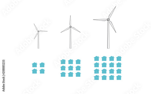 Vector image of wind turbines and houses increasing in size and number