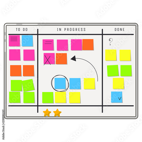 Planning whiteboard organizer with sticker notes.