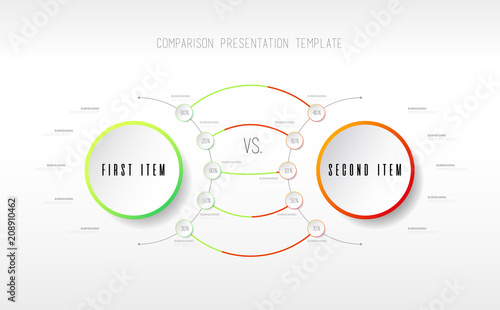 Do's and don'ts  comparison vector template.