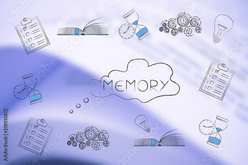 memory comic bubble with text surrounded by memory-related icons from to do lists and light bulbs to gearwheels and books photo