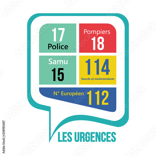 Numéros d'urgence