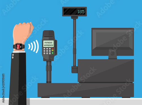 Smart watch contactless payments.