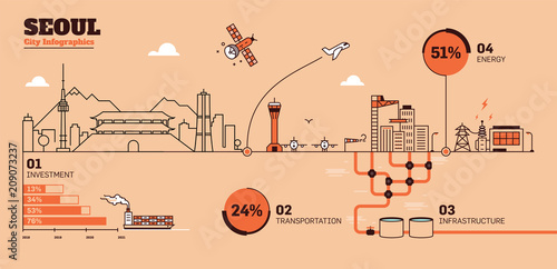 Seoul City Flat Design Infrastructure Infographic Template