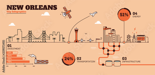 New Orleans City Flat Design Infographic Template